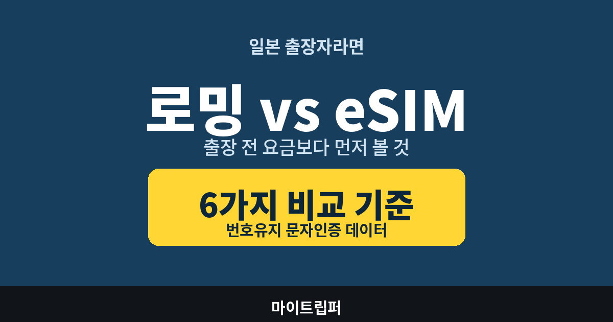 일본 출장에서 SKT baro 로밍과 여행용 eSIM을 비교하는 대표 이미지