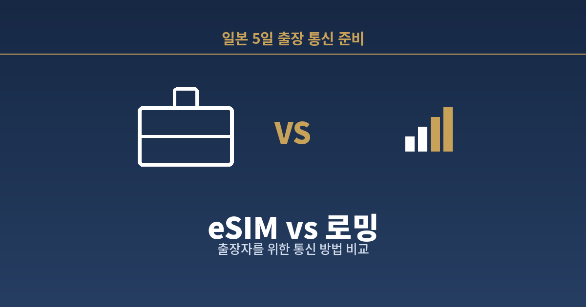 일본 출장 eSIM과 로밍 비교